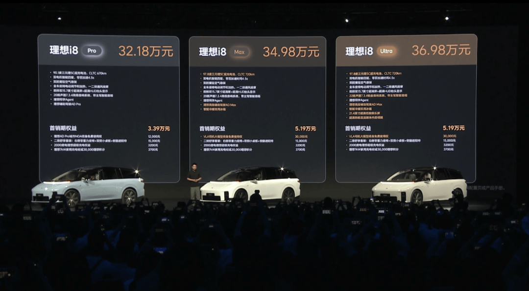 理想i8只要32.18万起！李想第一眼看到都觉得丑