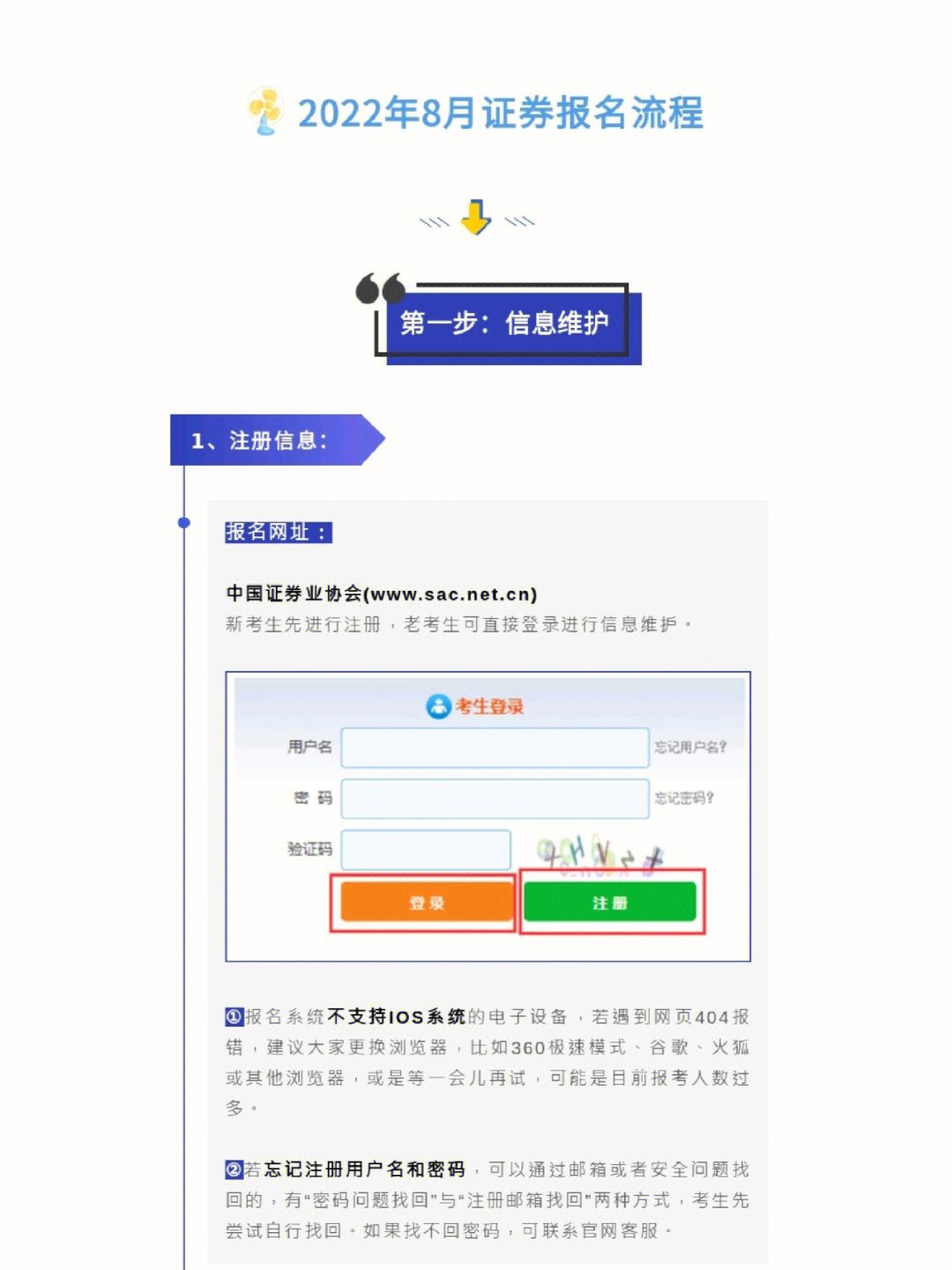 怎么申请证券从业资格(申请证券从业资格证需要多久)