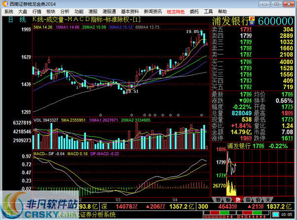 钱龙证券下载(钱龙证券服务平台官网)