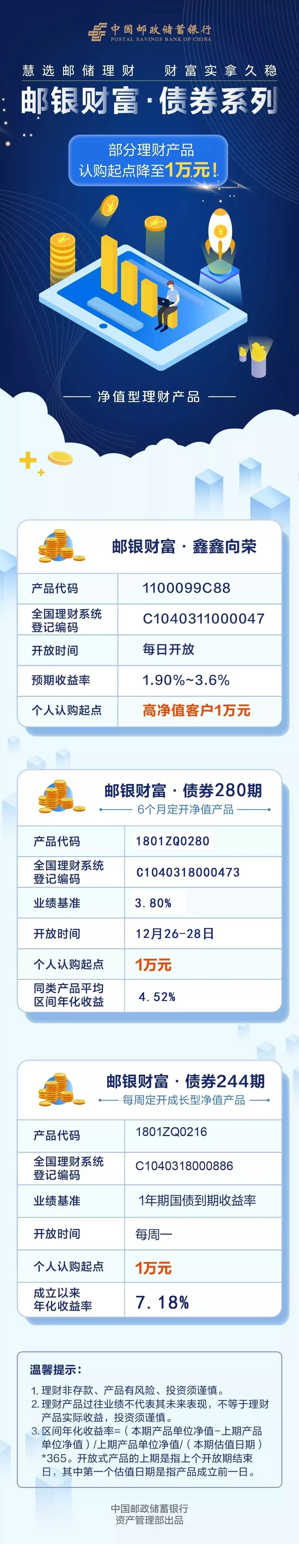 中邮证券官网(中邮证券有限责任公司官网)