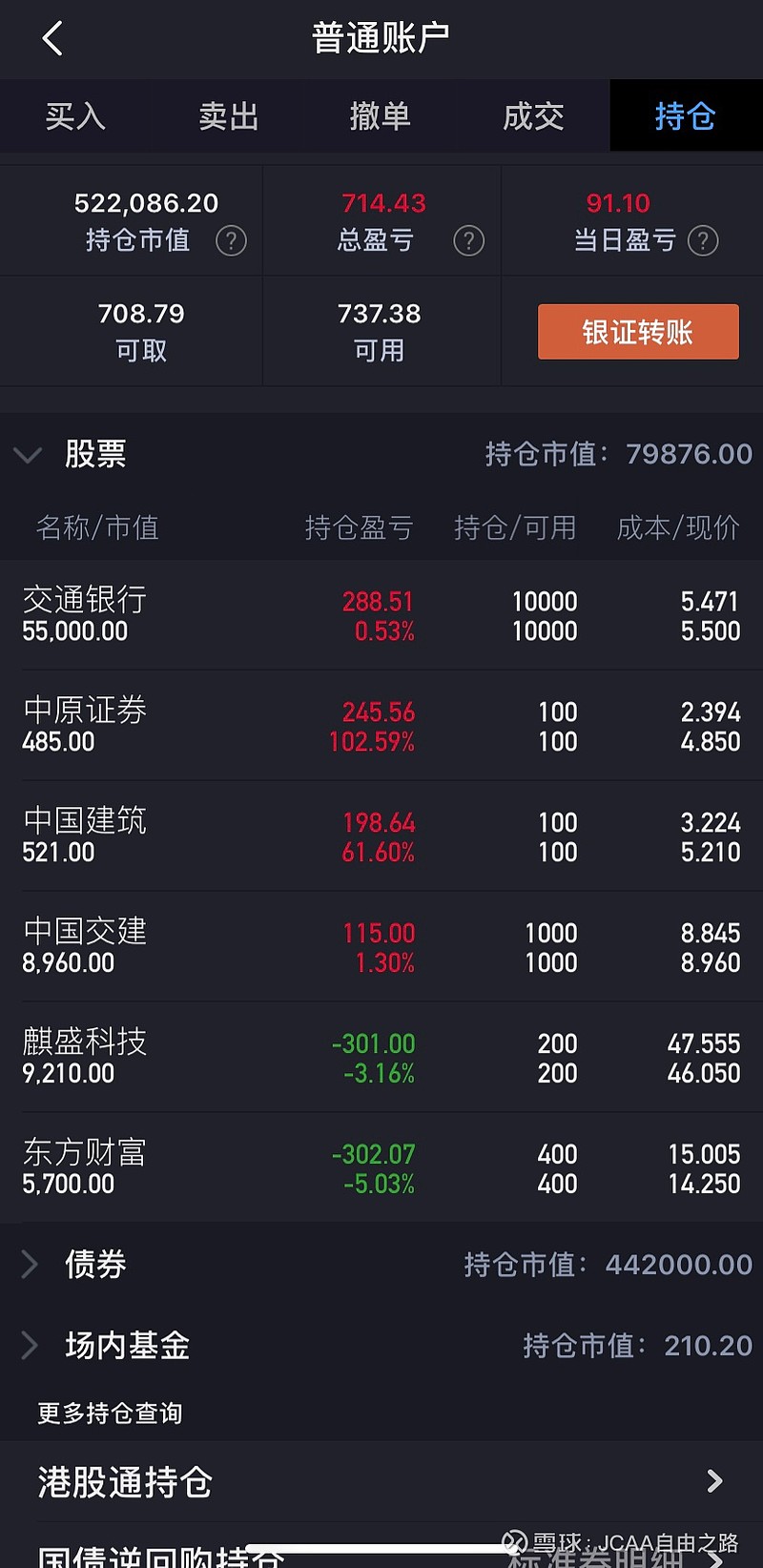 中原证券是什么(中原证券是什么银行)