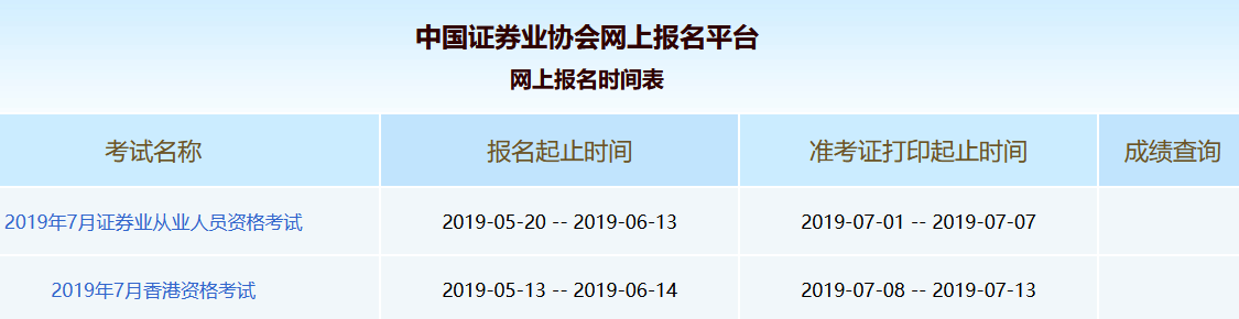 证券从业网上报名(证券从业考试报名网址)