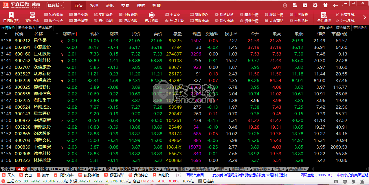 平安证券客户端(平安证券客户端app下载)
