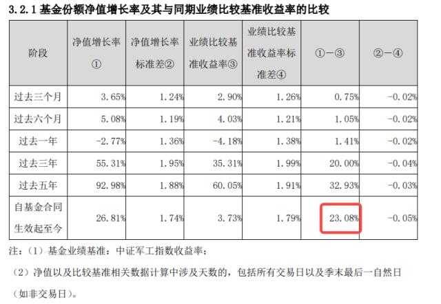 军工资产证券化(军工资产证券化龙头股)