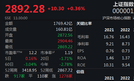 黄山证券(黄山证券公司)