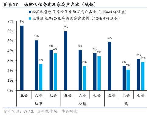 证券多户(证券多户好处)