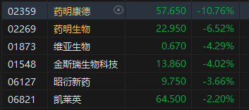 证券及期货条例(证券及期货条例全文)