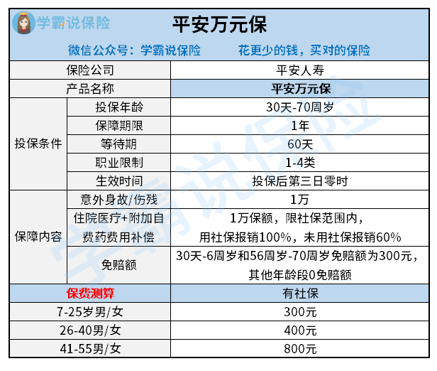 平安证券佣金多少(平安证券的佣金费率是多少)