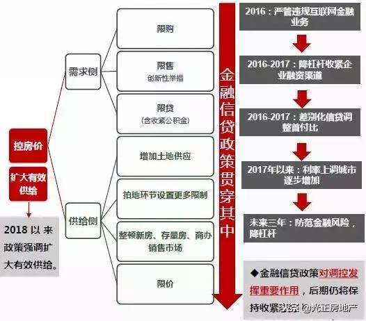 资产证券化的风险(资产证券化的风险隔离原理)