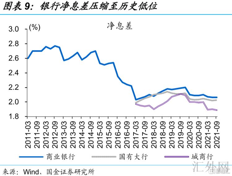 国金证券融资(国金证券融资融券平仓线)