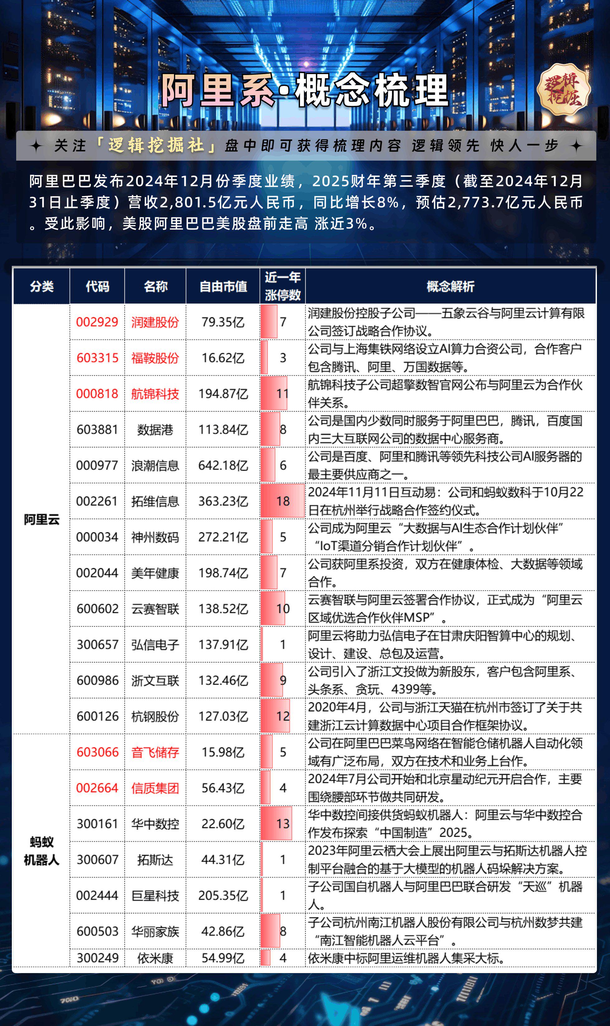 元宇宙十大龙头股(中国最火的元宇宙平台)
